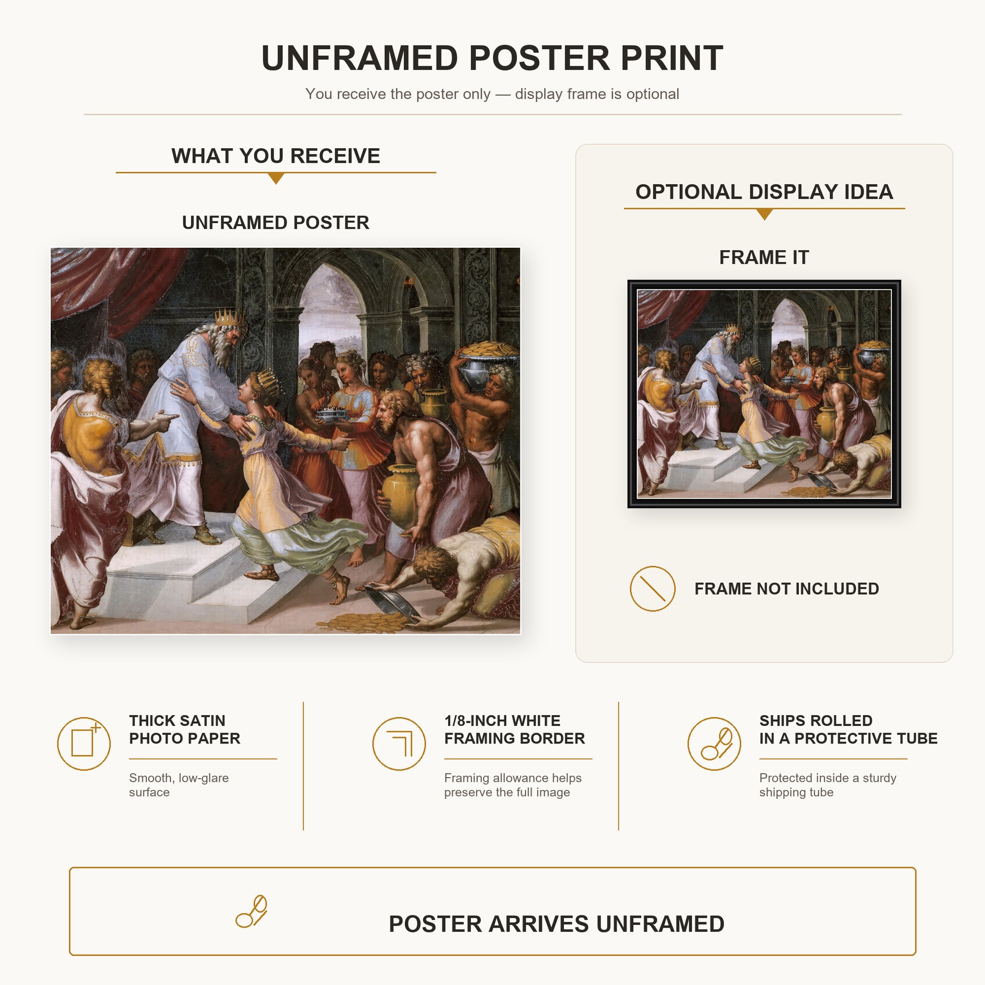 Raphael - Queen of Sheba and Solomon poster print size comparison and framing display infographic
