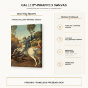 Raphael - Saint George and the Dragon gallery wrap canvas construction and hanging details infographic