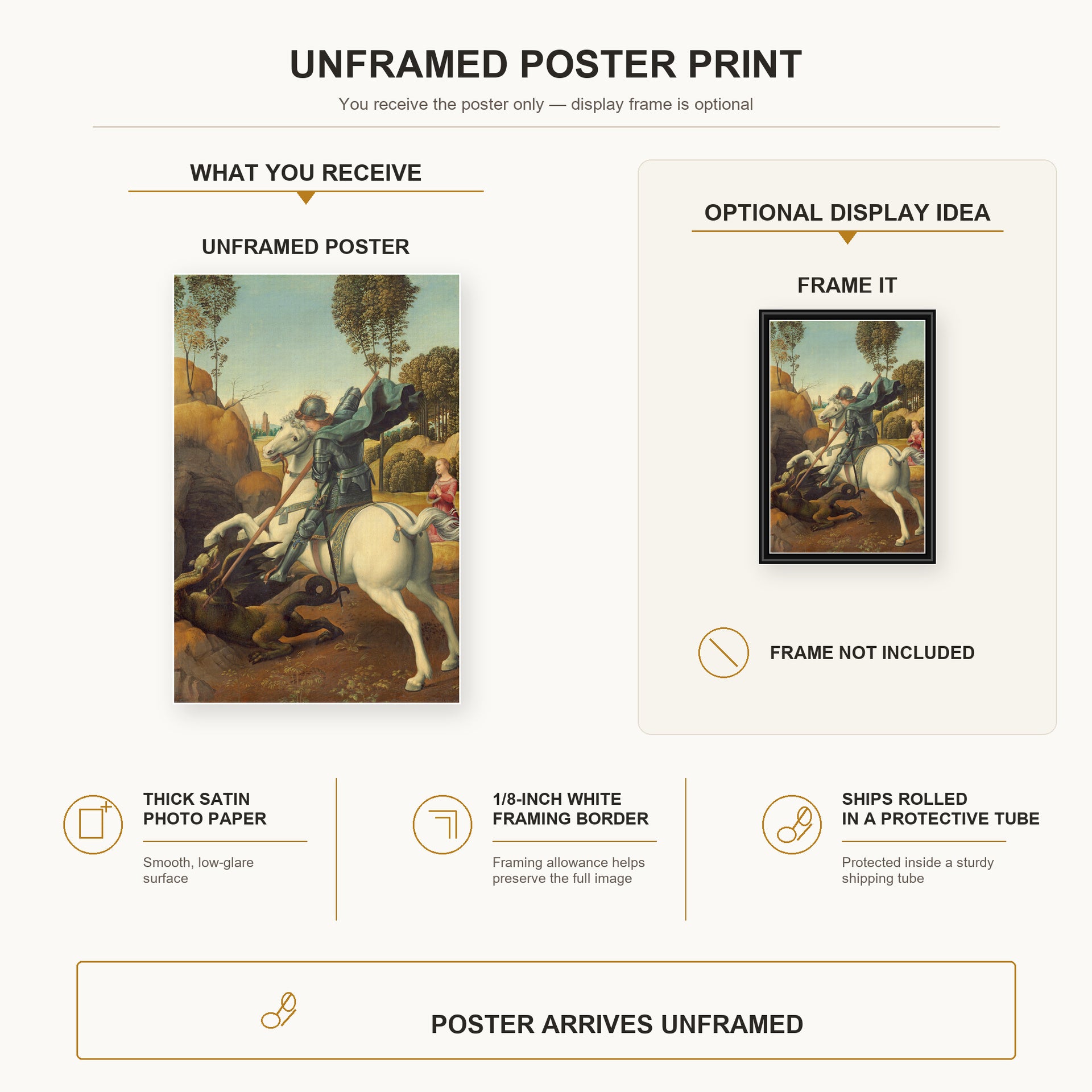 Raphael - Saint George and the Dragon poster print size comparison and framing display infographic