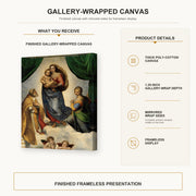 Raphael - Sistine Madonna gallery wrap canvas construction and hanging details infographic