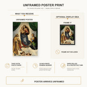 Raphael - Sistine Madonna poster print size comparison and framing display infographic
