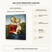 Raphael - Small Cowper Madonna gallery wrap canvas construction and hanging details infographic