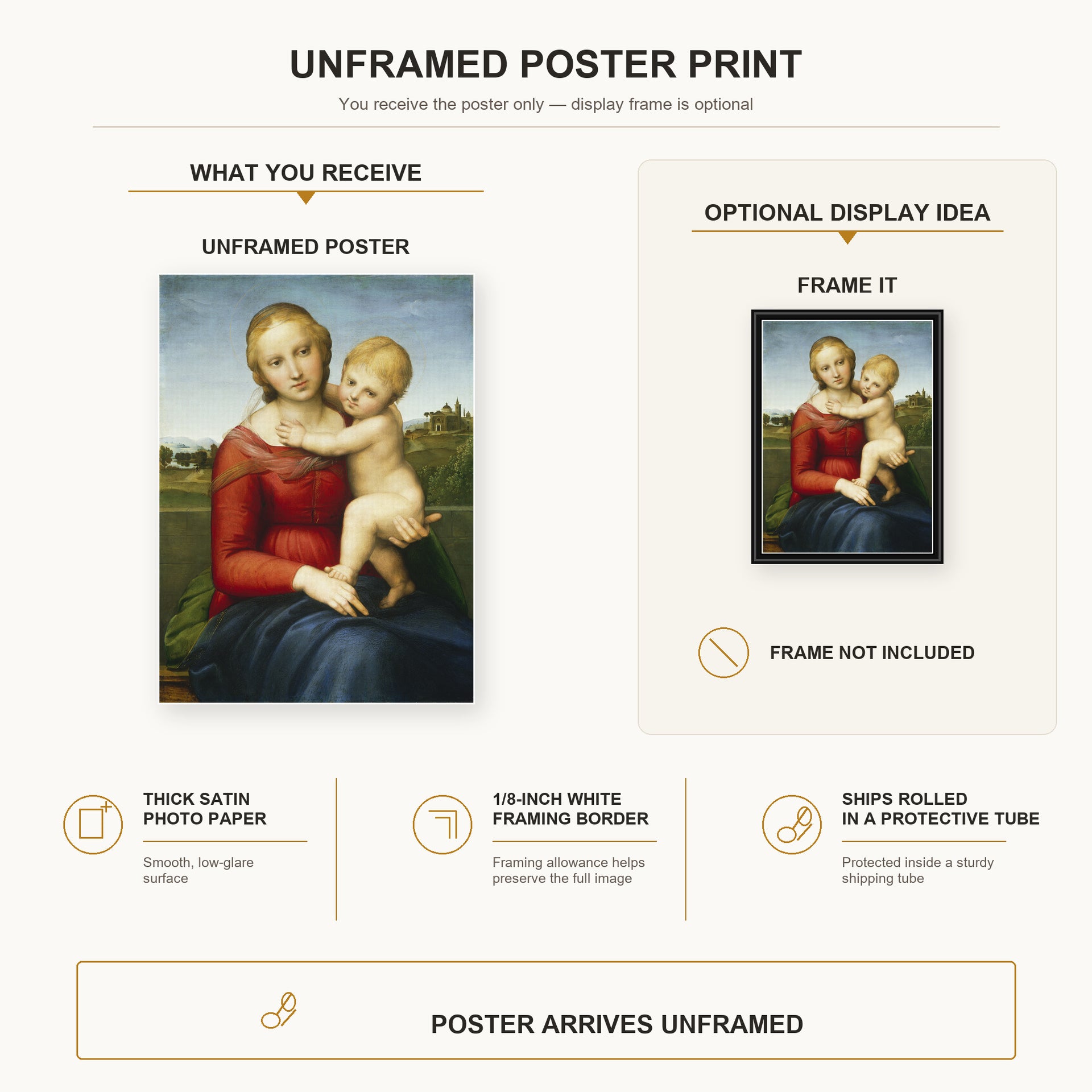 Raphael - Small Cowper Madonna poster print size comparison and framing display infographic