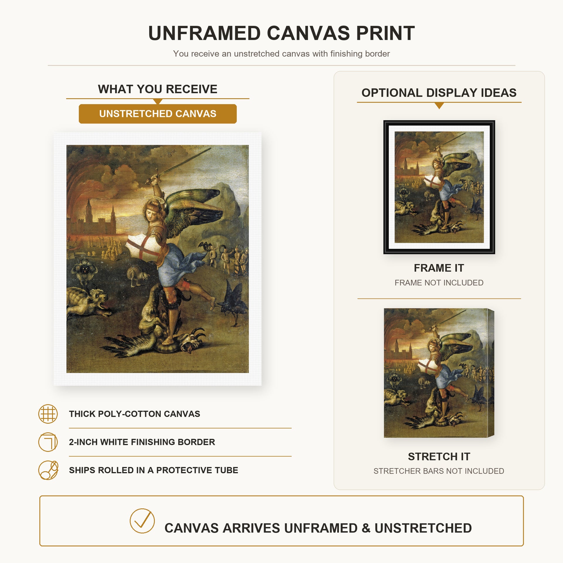 Raphael - St. Michael canvas print size comparison and framing display infographic