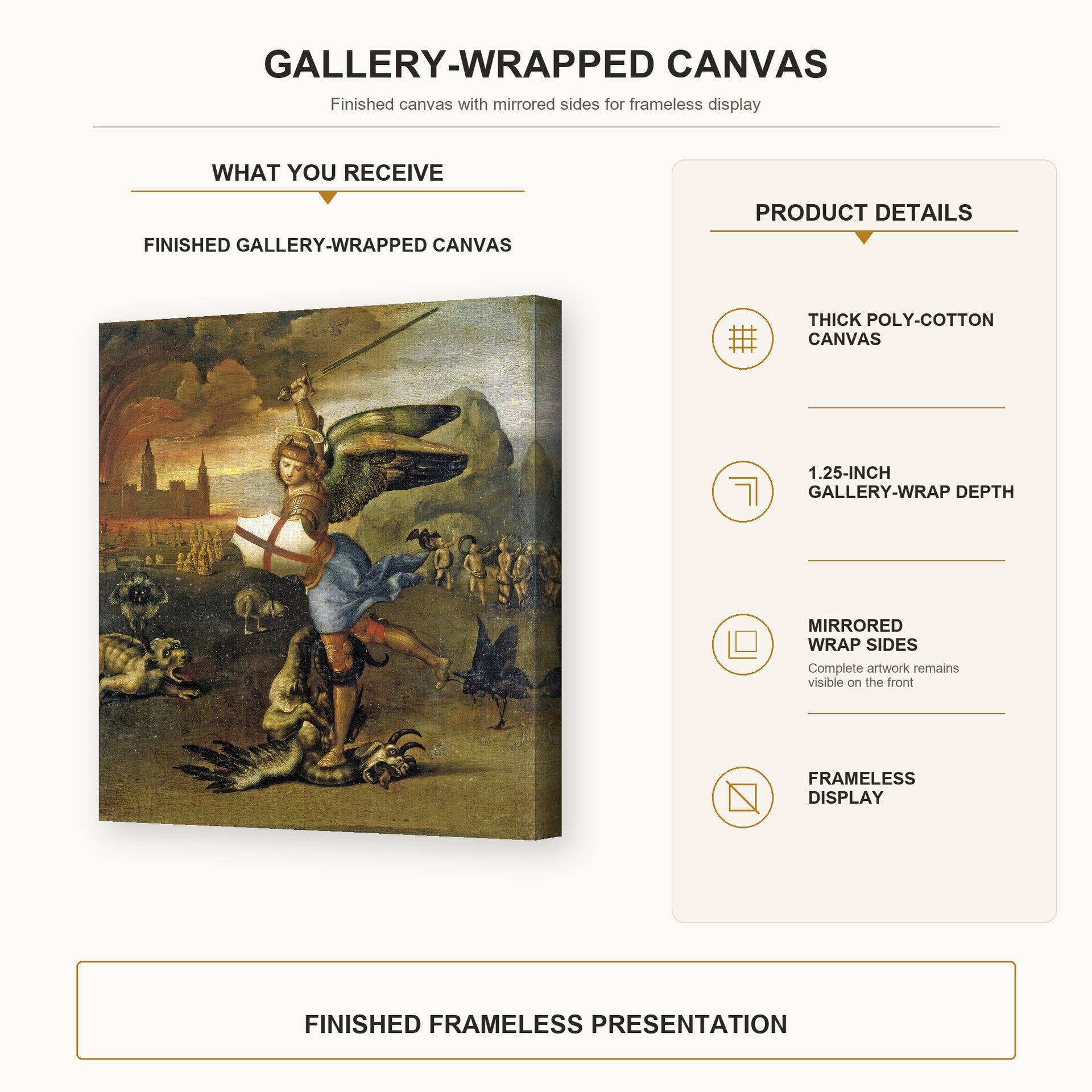 Raphael - St. Michael gallery wrap canvas construction and hanging details infographic
