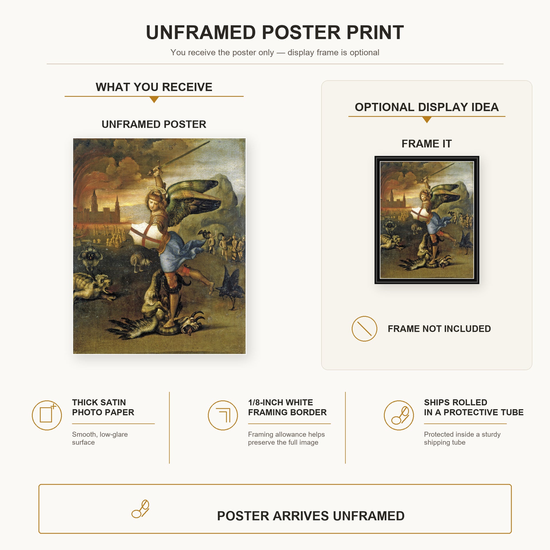 Raphael - St. Michael poster print size comparison and framing display infographic