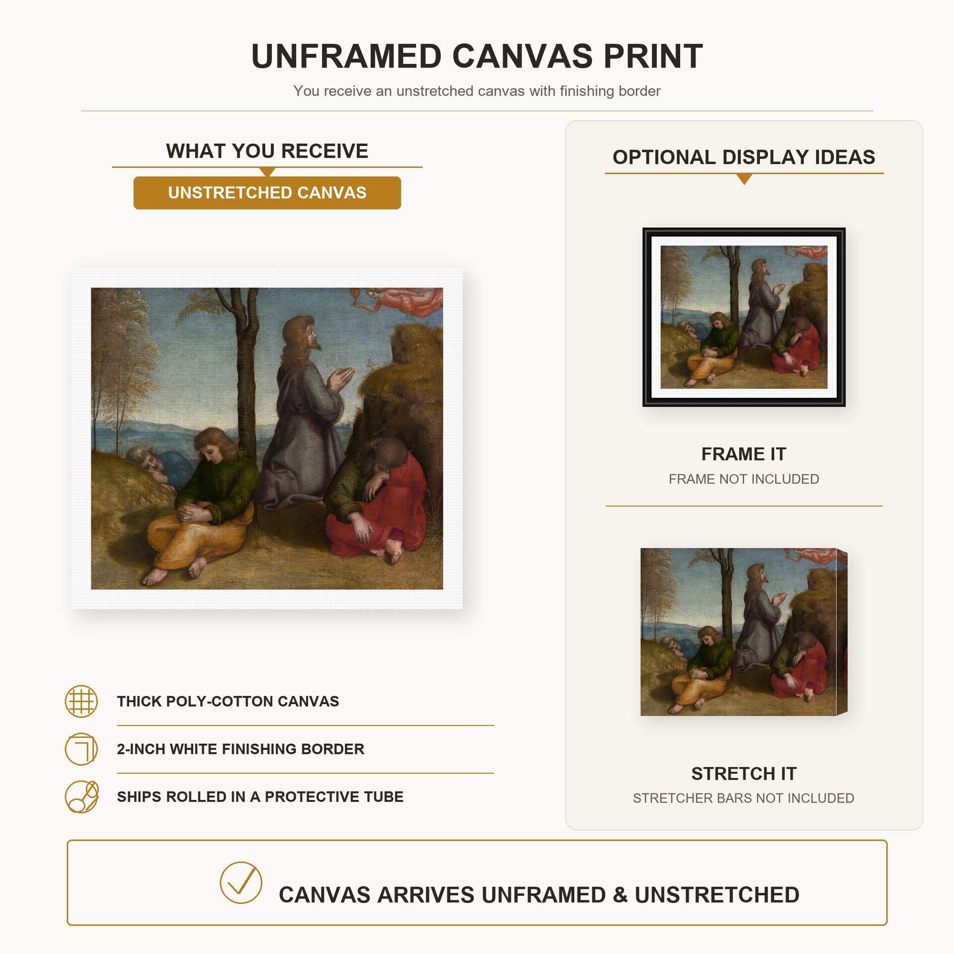 Raphael - The Agony in the Garden canvas print size comparison and framing display infographic