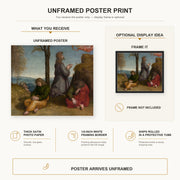 Raphael - The Agony in the Garden poster print size comparison and framing display infographic