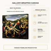 Raphael - The Deposition gallery wrap canvas construction and hanging details infographic