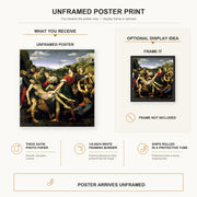 Raphael - The Deposition poster print size comparison and framing display infographic
