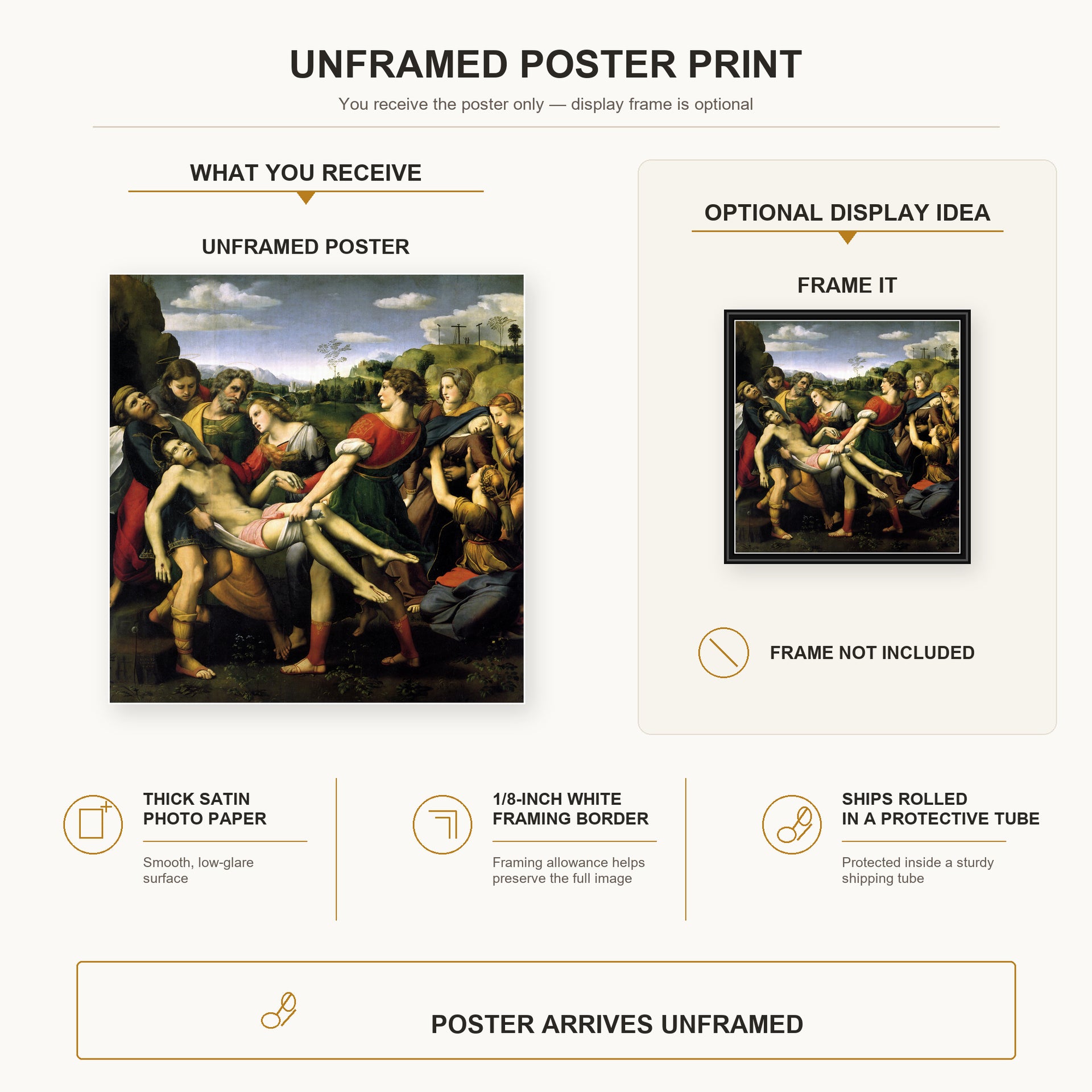 Raphael - The Deposition poster print size comparison and framing display infographic