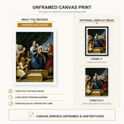 Raphael - The Holy Family with St. Raphael, Tobias and St. Jerome canvas print size comparison and framing display infographic
