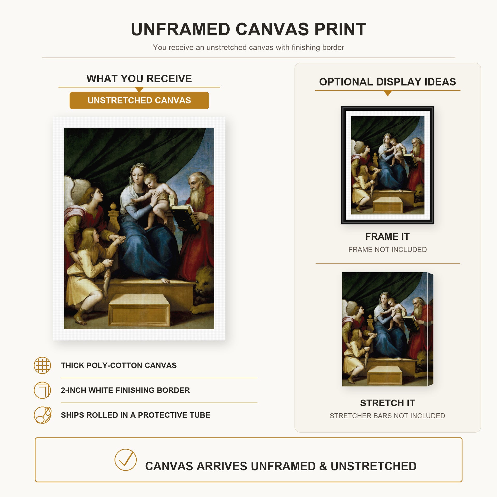 Raphael - The Holy Family with St. Raphael, Tobias and St. Jerome canvas print size comparison and framing display infographic