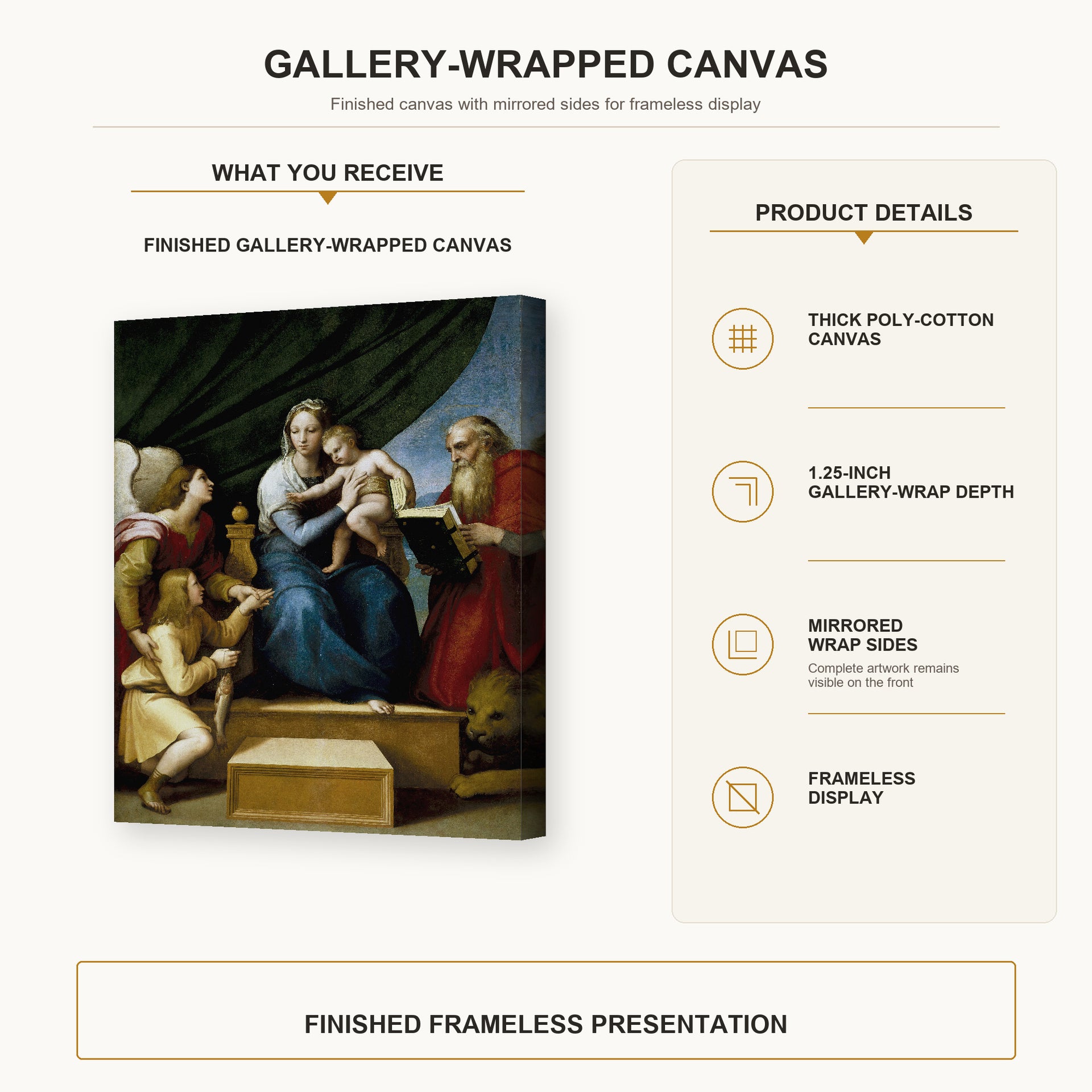 Raphael - The Holy Family with St. Raphael, Tobias and St. Jerome gallery wrap canvas construction and hanging details infographic