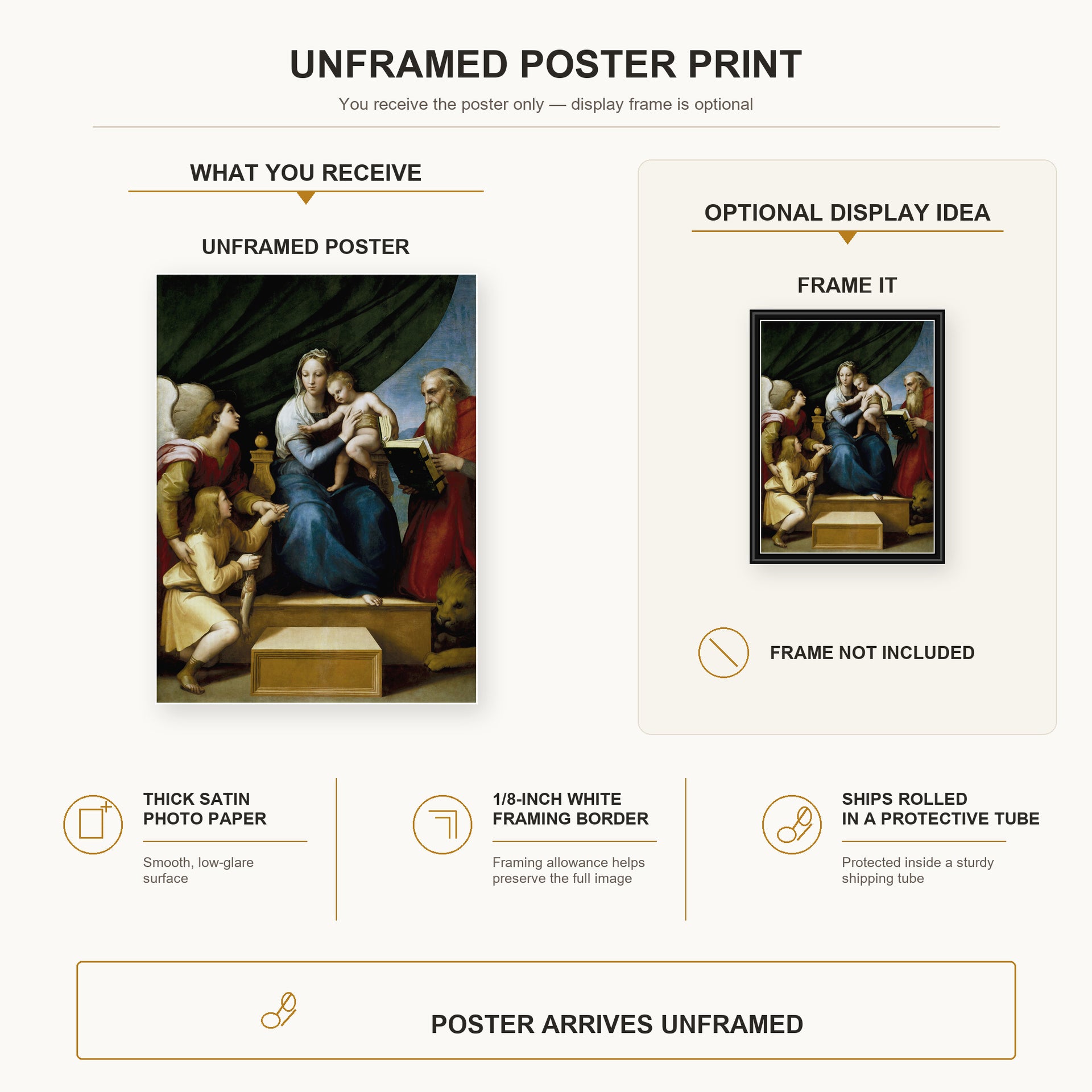 Raphael - The Holy Family with St. Raphael, Tobias and St. Jerome poster print size comparison and framing display infographic