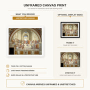 Raphael - The School of Athens canvas print size comparison and framing display infographic