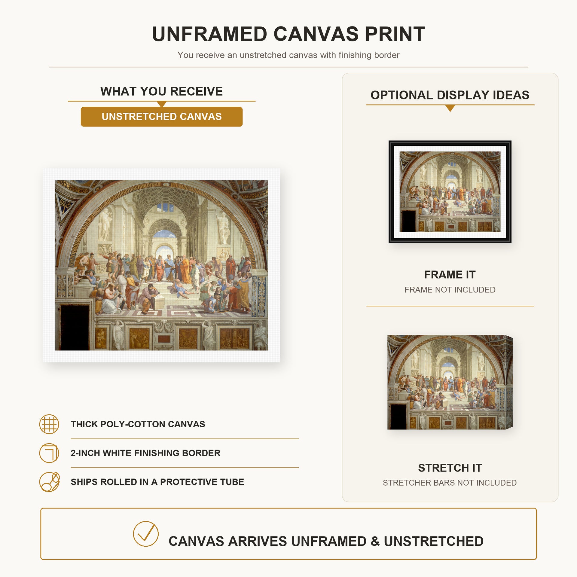 Raphael - The School of Athens canvas print size comparison and framing display infographic