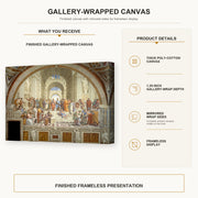 Raphael - The School of Athens gallery wrap canvas construction and hanging details infographic