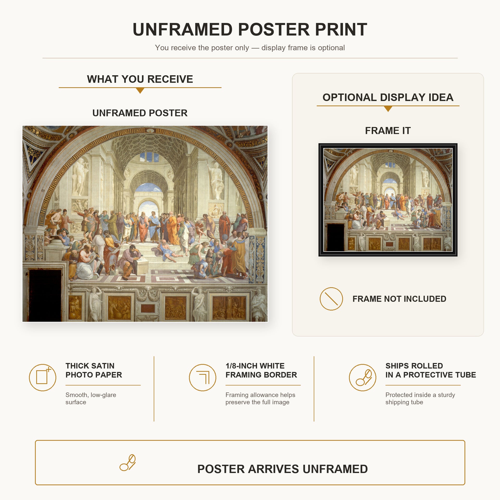 Raphael - The School of Athens poster print size comparison and framing display infographic