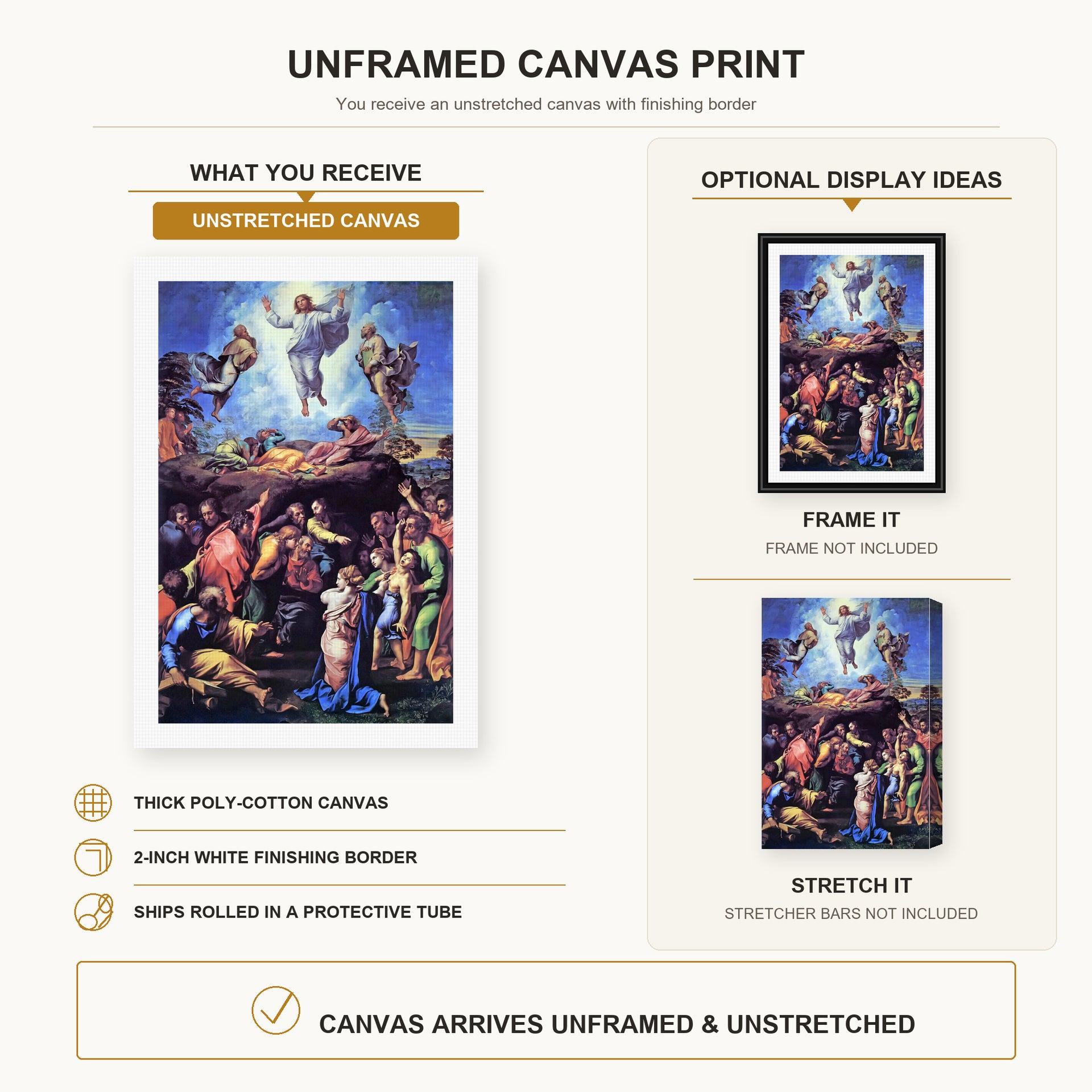 Raphael - The Transfiguration canvas print size comparison and framing display infographic