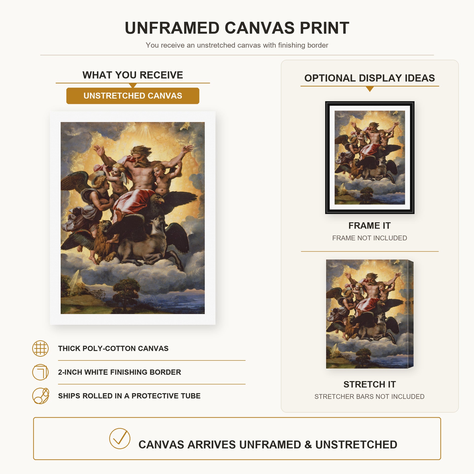 Raphael - The vision of Ezekiel canvas print size comparison and framing display infographic