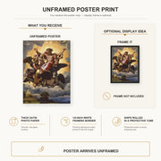 Raphael - The vision of Ezekiel poster print size comparison and framing display infographic