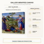 Raphael - The Vision of a Knight gallery wrap canvas construction and hanging details infographic
