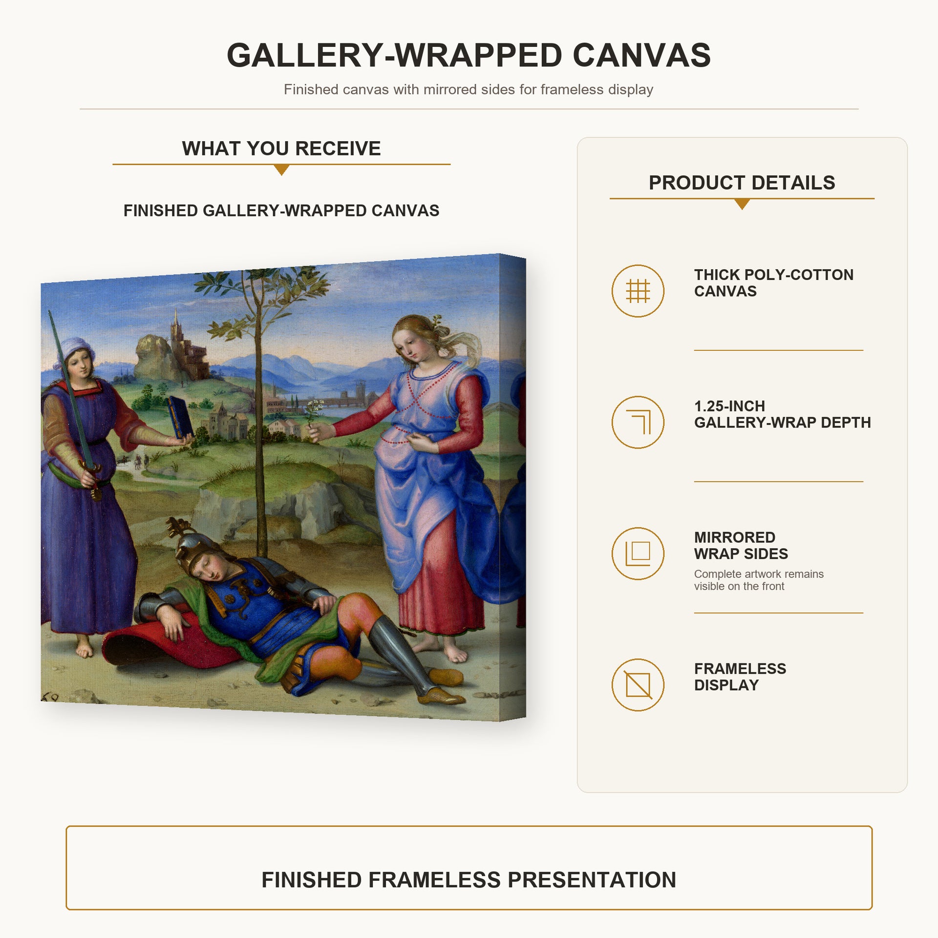 Raphael - The Vision of a Knight gallery wrap canvas construction and hanging details infographic