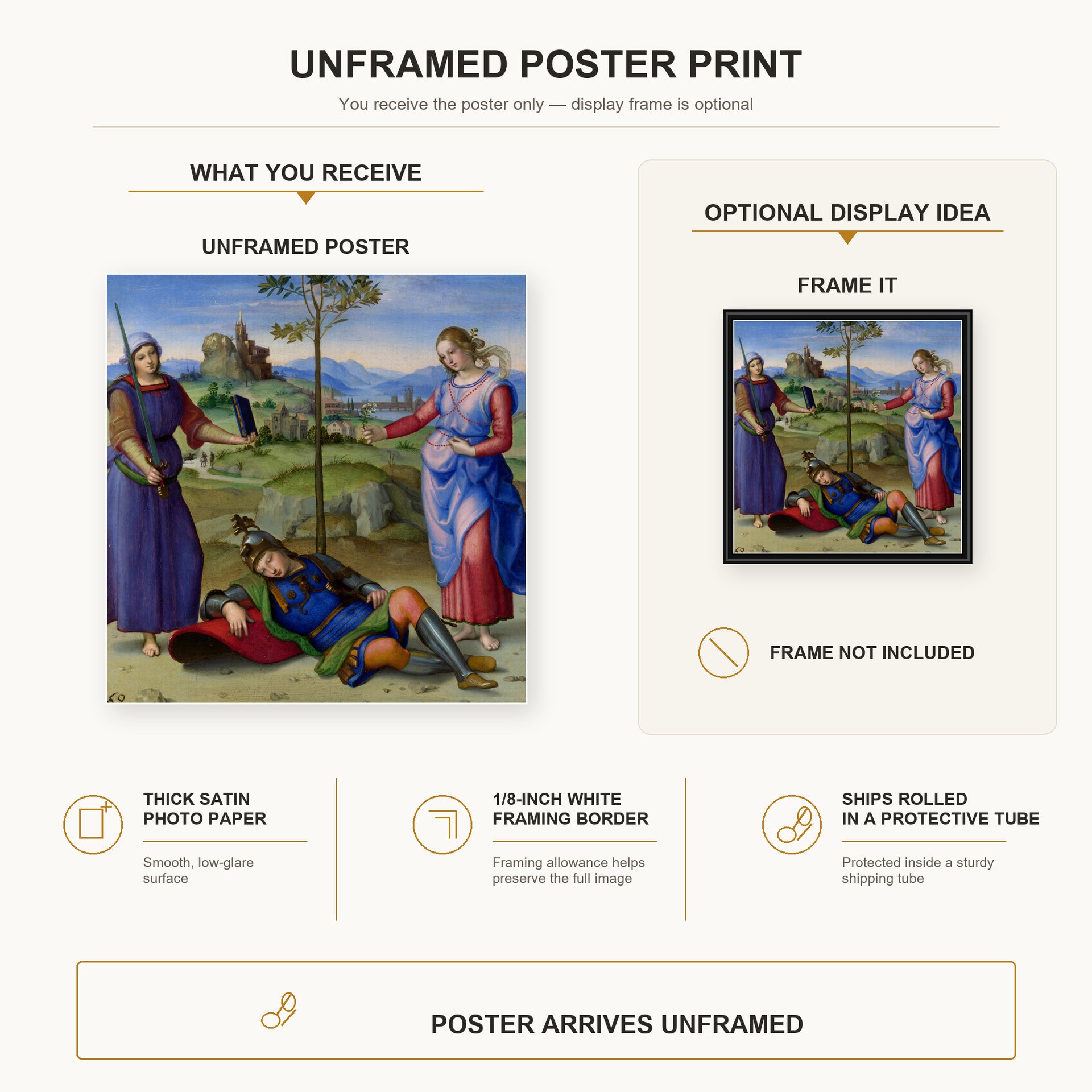 Raphael - The Vision of a Knight poster print size comparison and framing display infographic