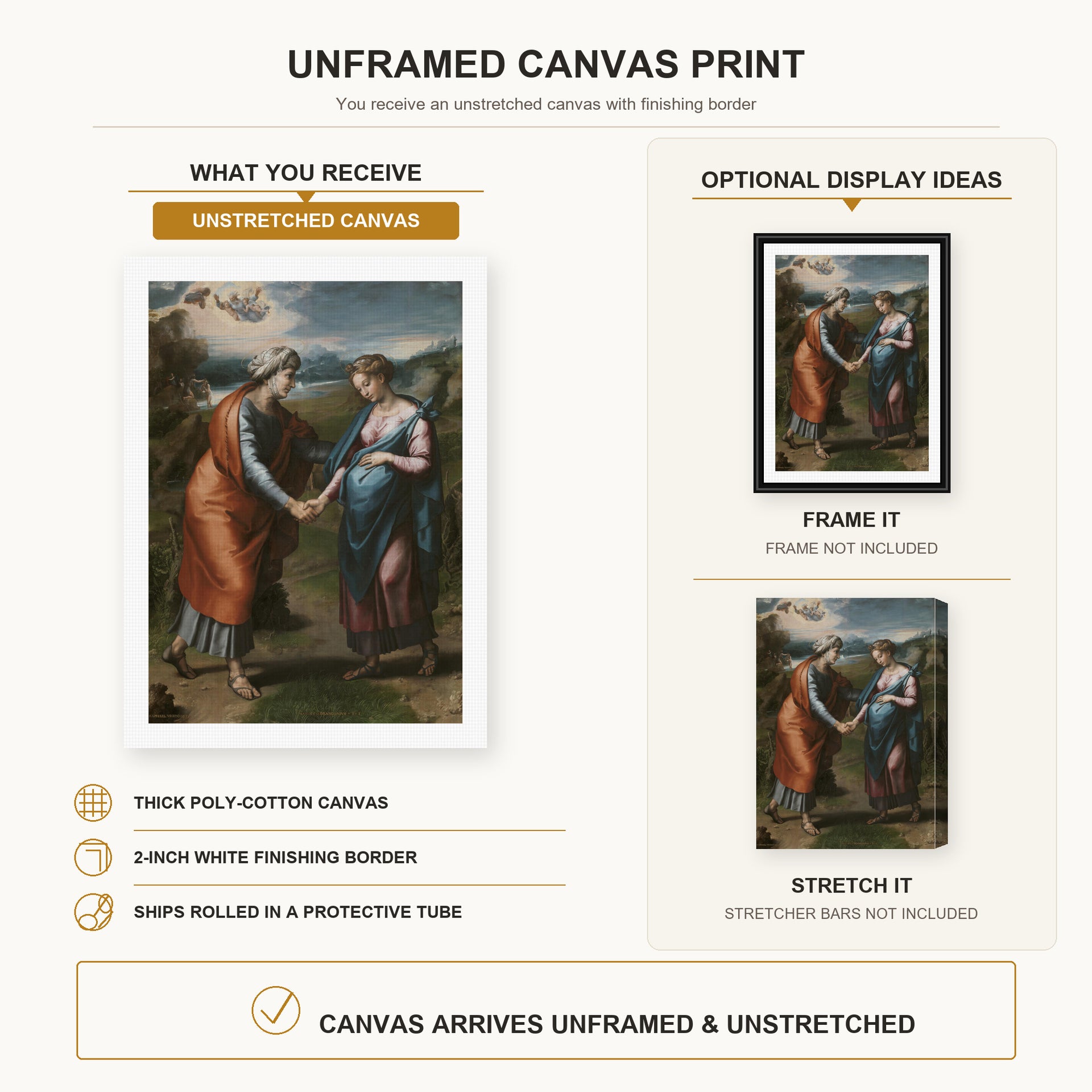 Raphael - Visitacion canvas print size comparison and framing display infographic