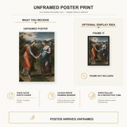 Raphael - Visitacion poster print size comparison and framing display infographic