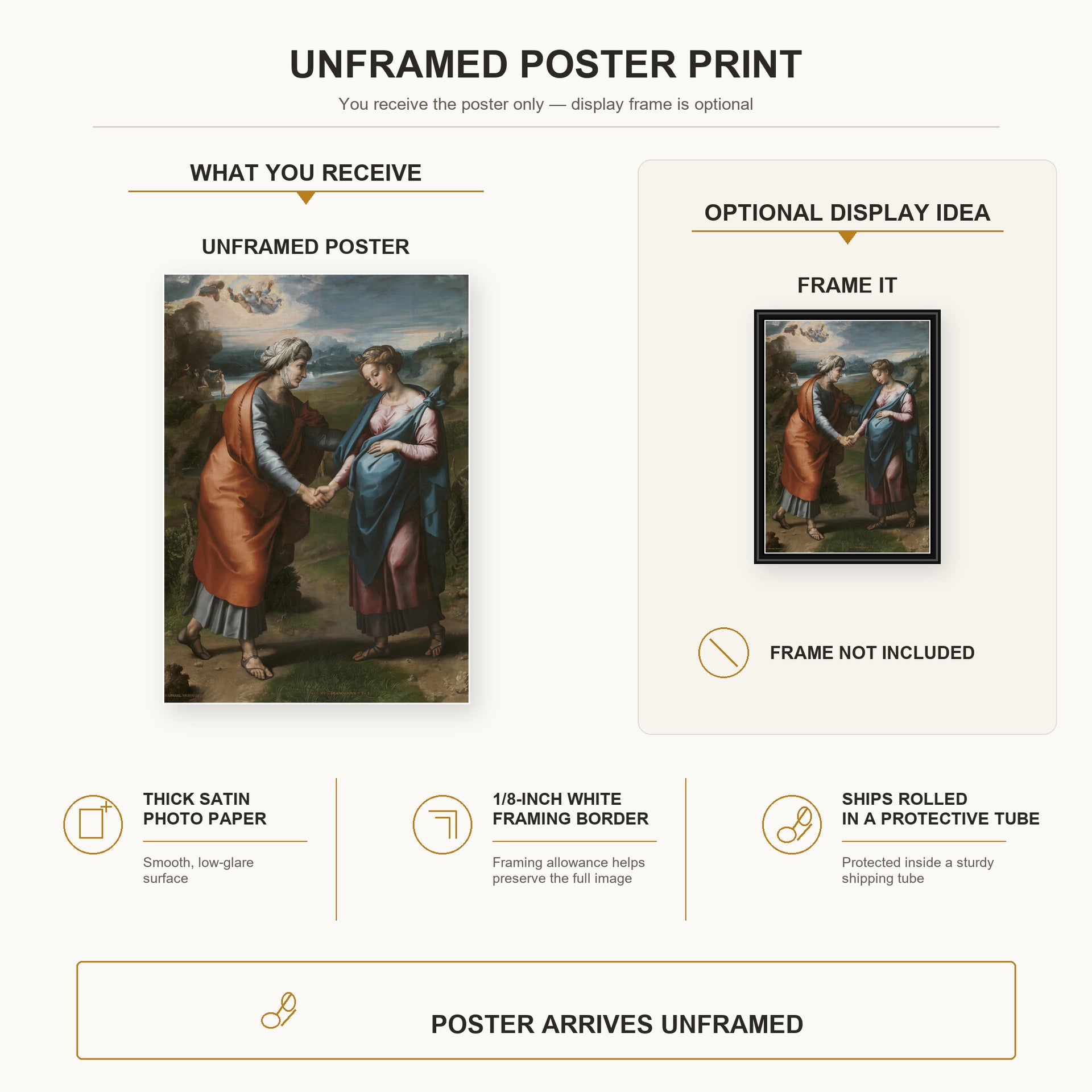 Raphael - Visitacion poster print size comparison and framing display infographic