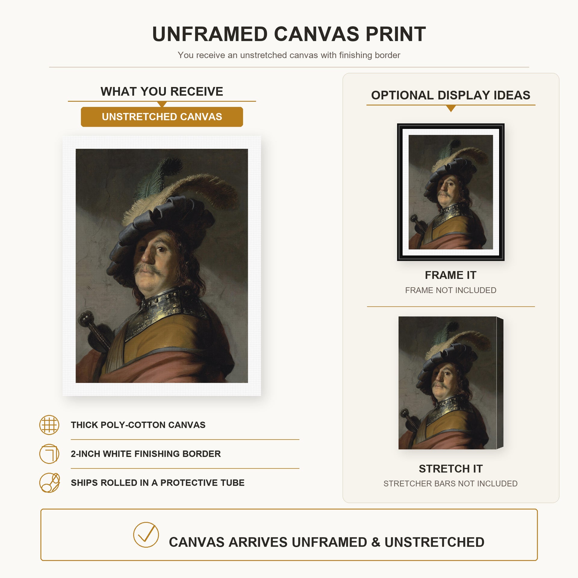 Rembrandt - A Man in a Gorget and Cap canvas print size comparison and framing display infographic