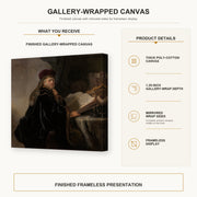Rembrandt - A Scholar Seated at a Desk gallery wrap canvas construction and hanging details infographic