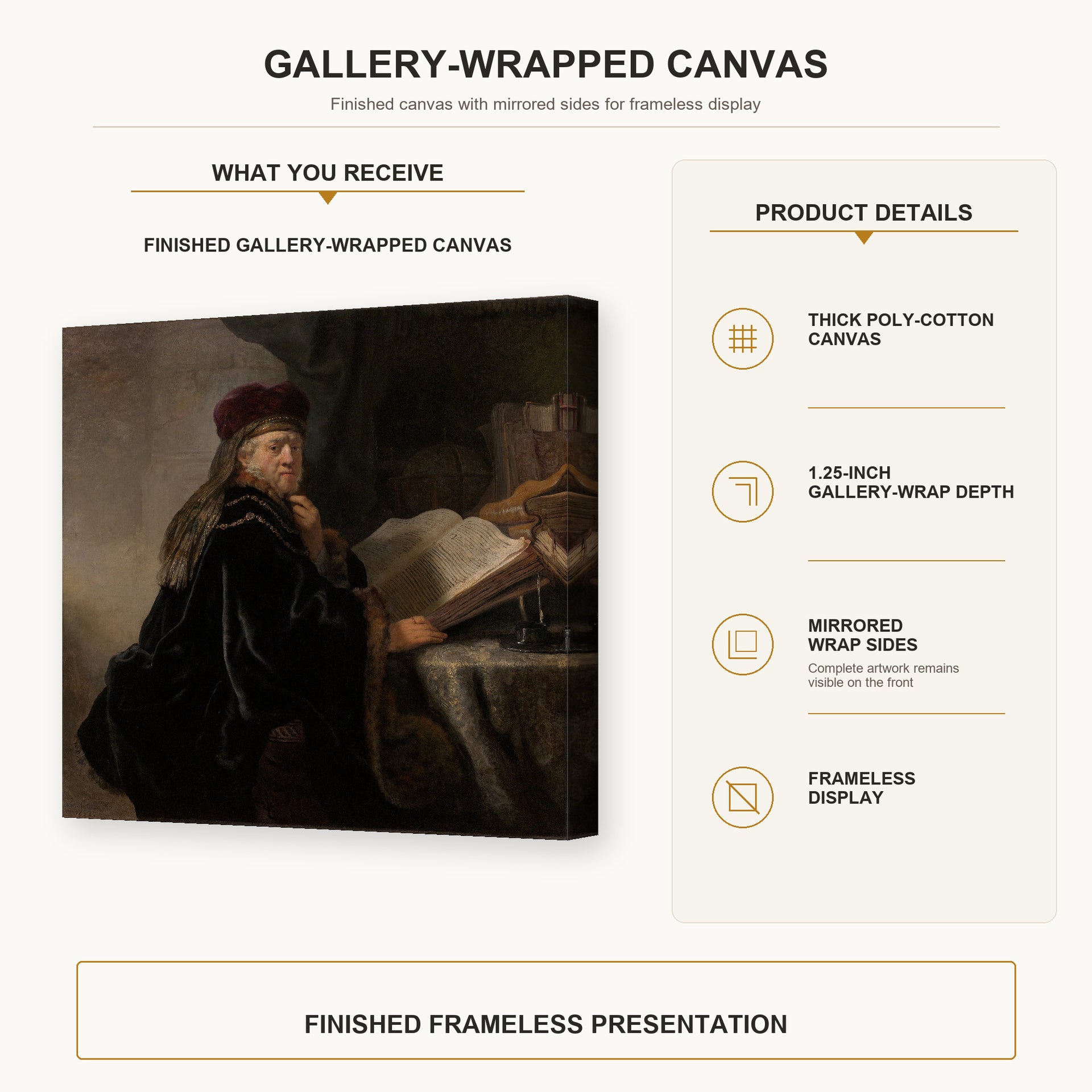 Rembrandt - A Scholar Seated at a Desk gallery wrap canvas construction and hanging details infographic