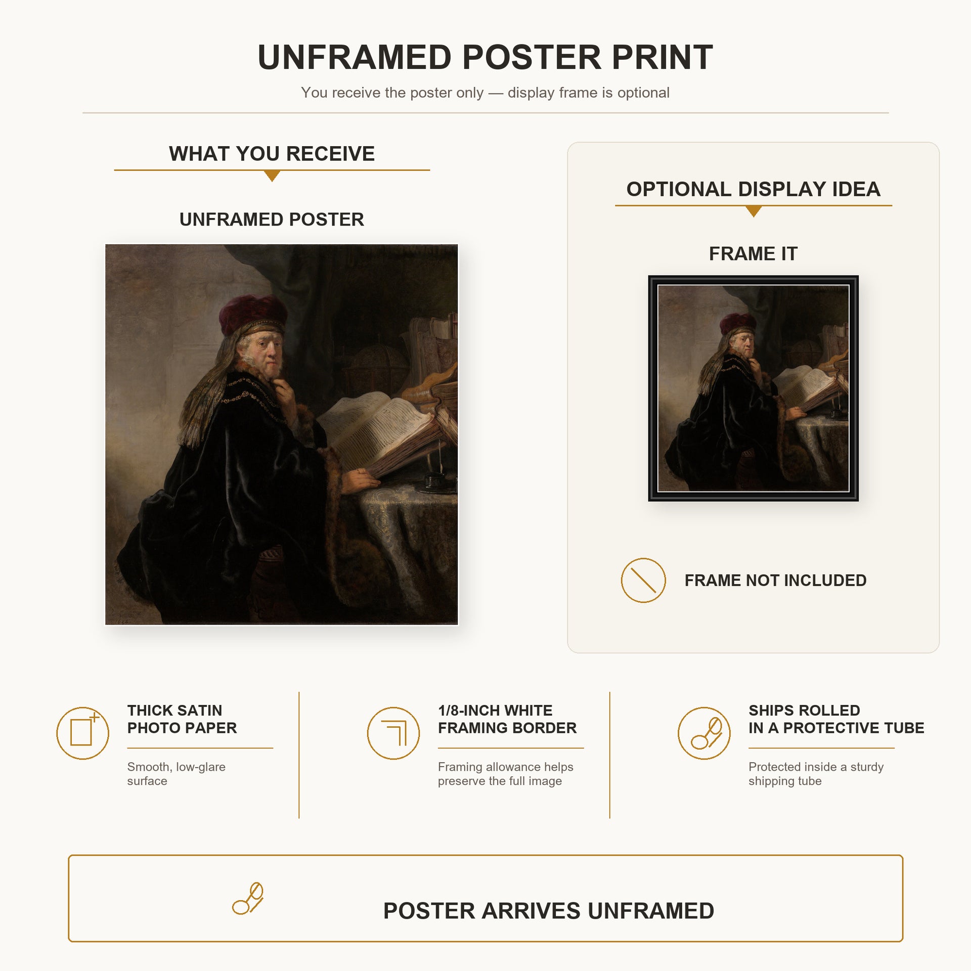 Rembrandt - A Scholar Seated at a Desk poster print size comparison and framing display infographic