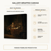 Rembrandt - A Scholar in His Study gallery wrap canvas construction and hanging details infographic