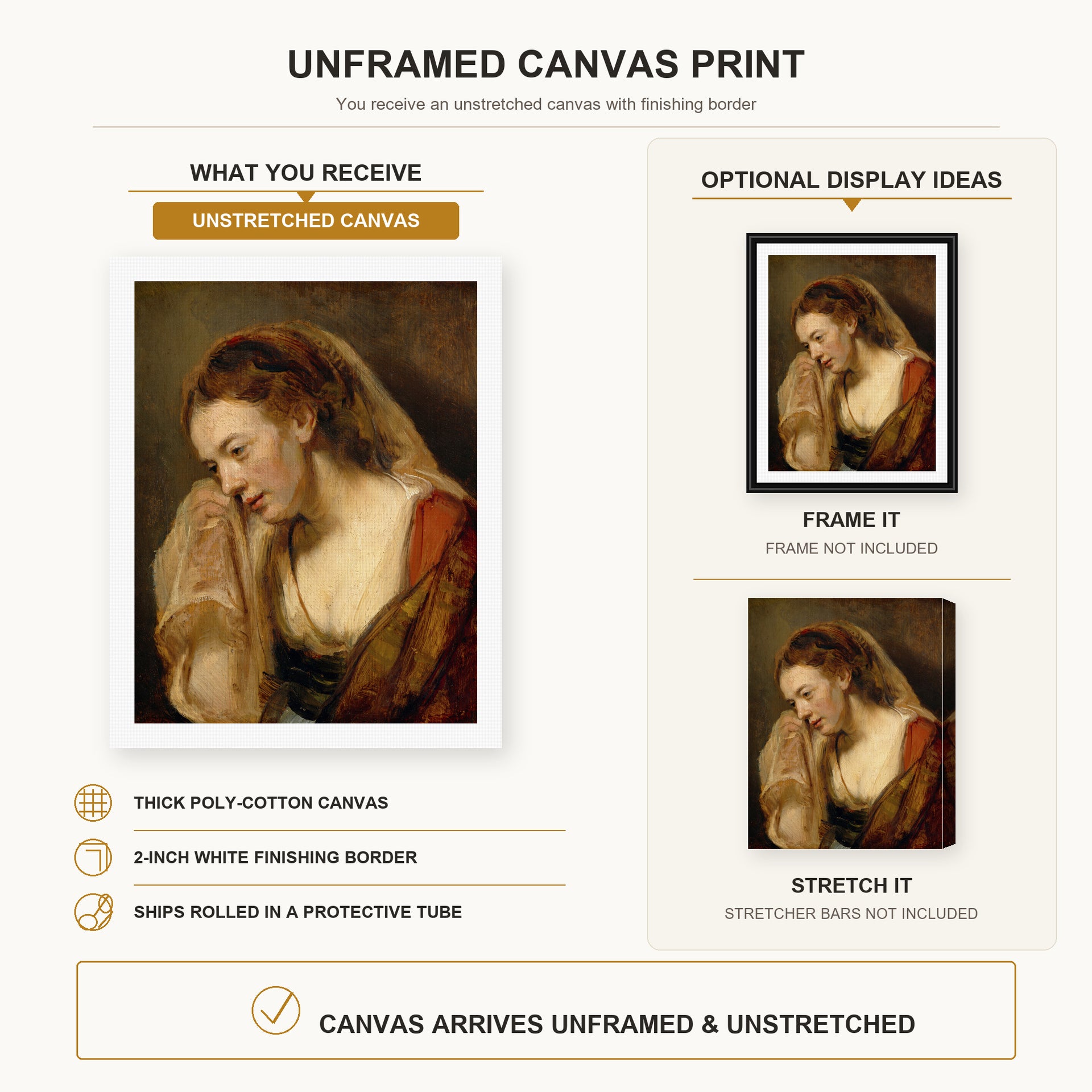 Rembrandt - A Weeping Woman canvas print size comparison and framing display infographic