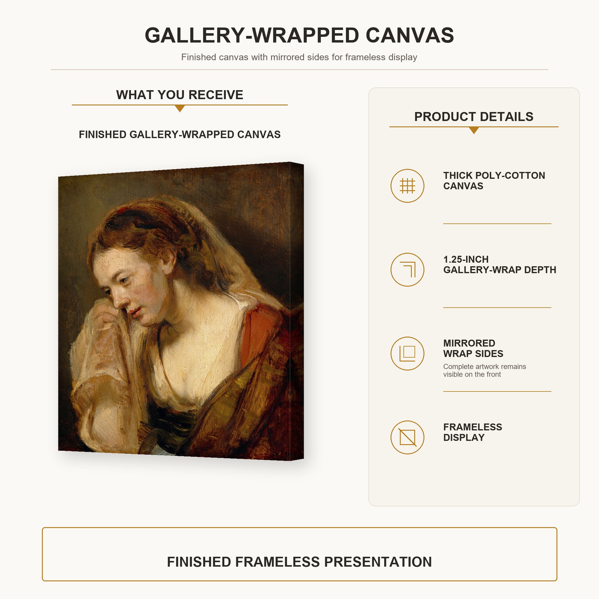 Rembrandt - A Weeping Woman gallery wrap canvas construction and hanging details infographic