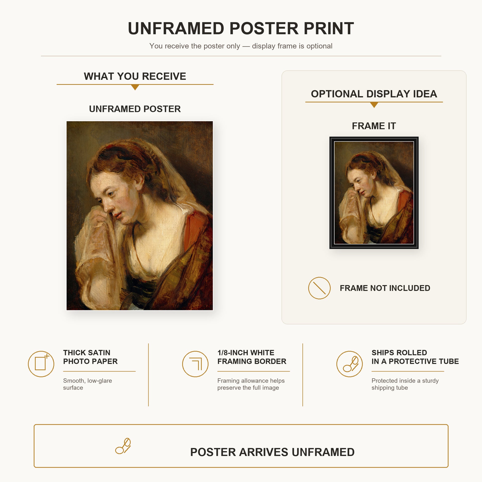 Rembrandt - A Weeping Woman poster print size comparison and framing display infographic