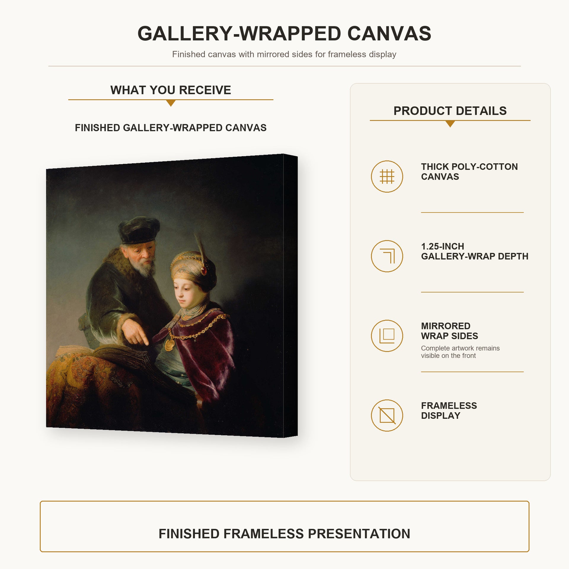 Rembrandt - A Young Scholar and His Tutor gallery wrap canvas construction and hanging details infographic