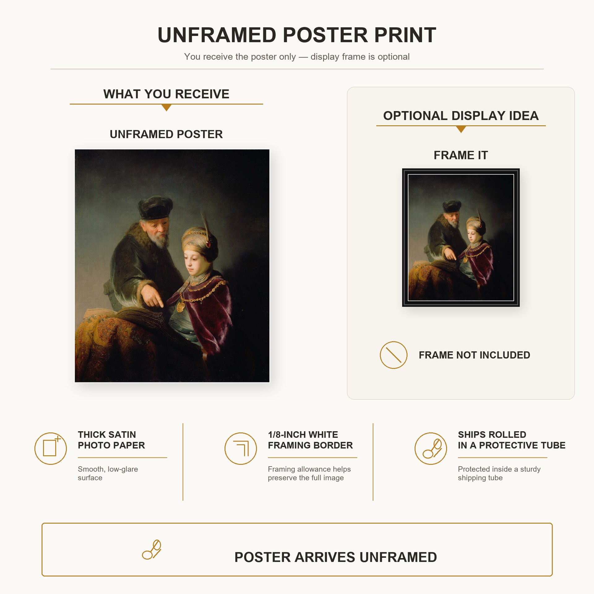 Rembrandt - A Young Scholar and His Tutor poster print size comparison and framing display infographic