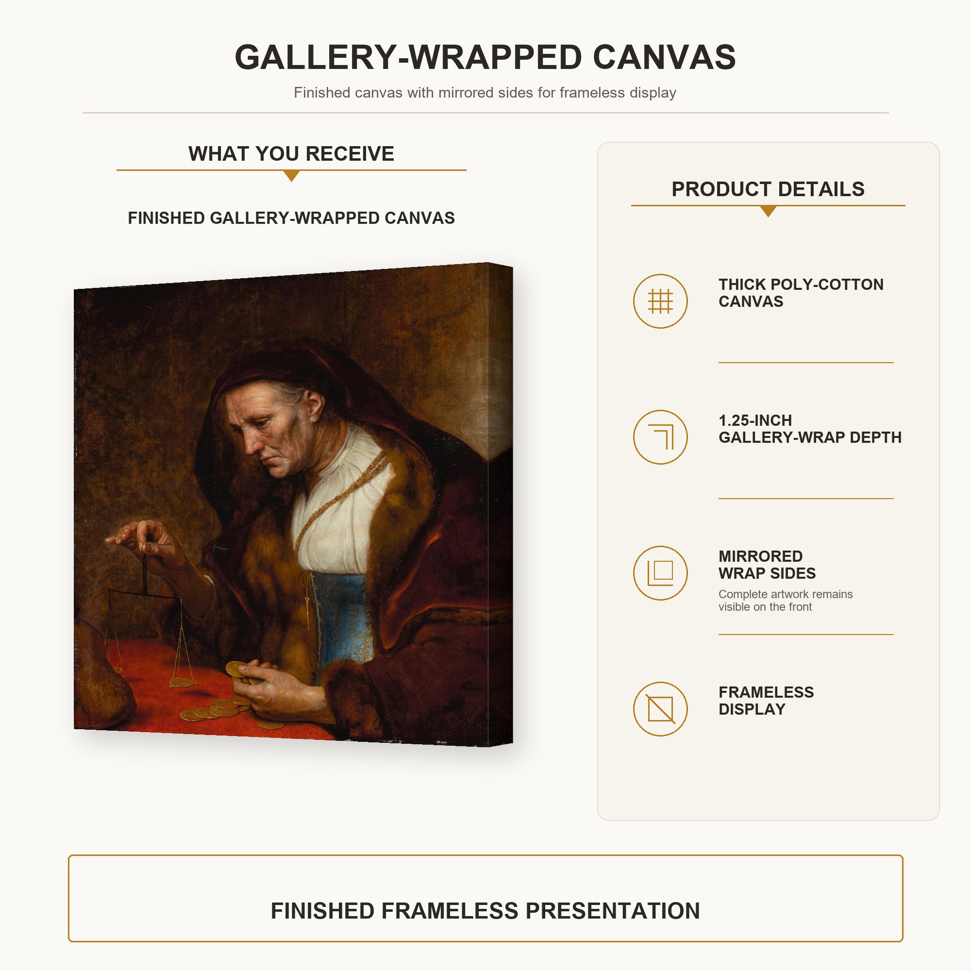 Rembrandt - An Old Woman Weighing Gold Coins gallery wrap canvas construction and hanging details infographic