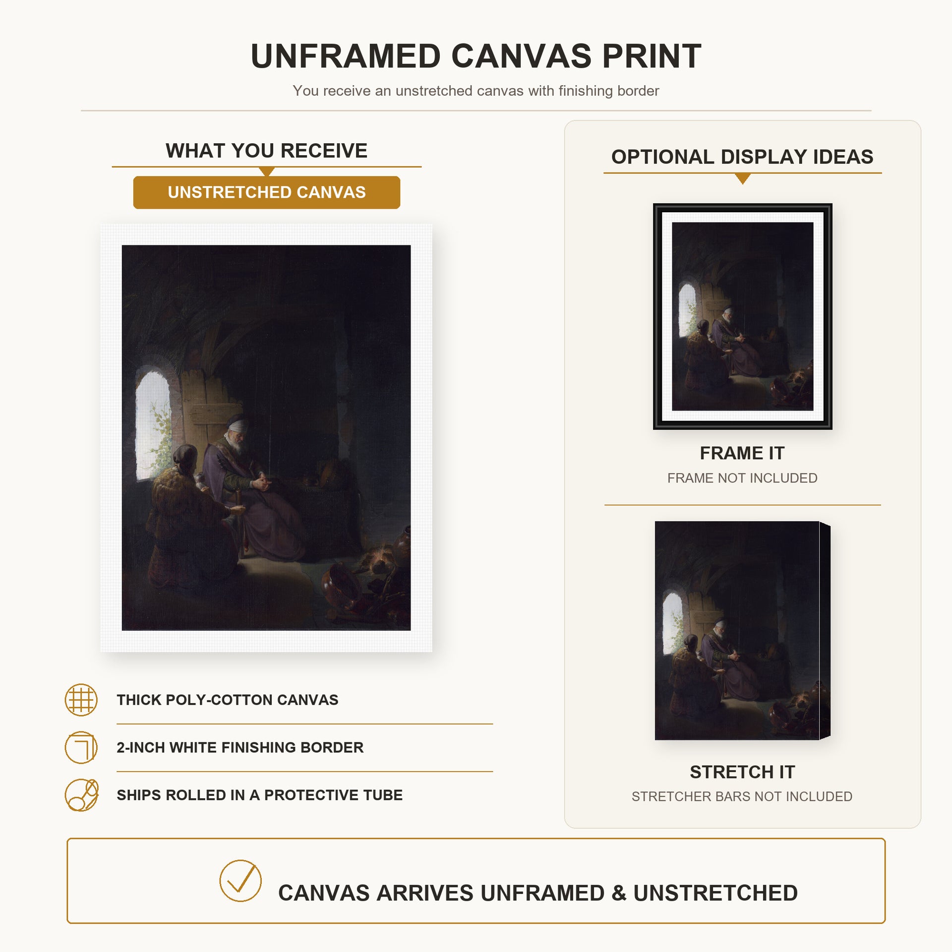 Rembrandt - Anna and the Blind Tobit canvas print size comparison and framing display infographic