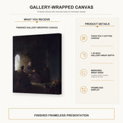 Rembrandt - Anna and the Blind Tobit gallery wrap canvas construction and hanging details infographic