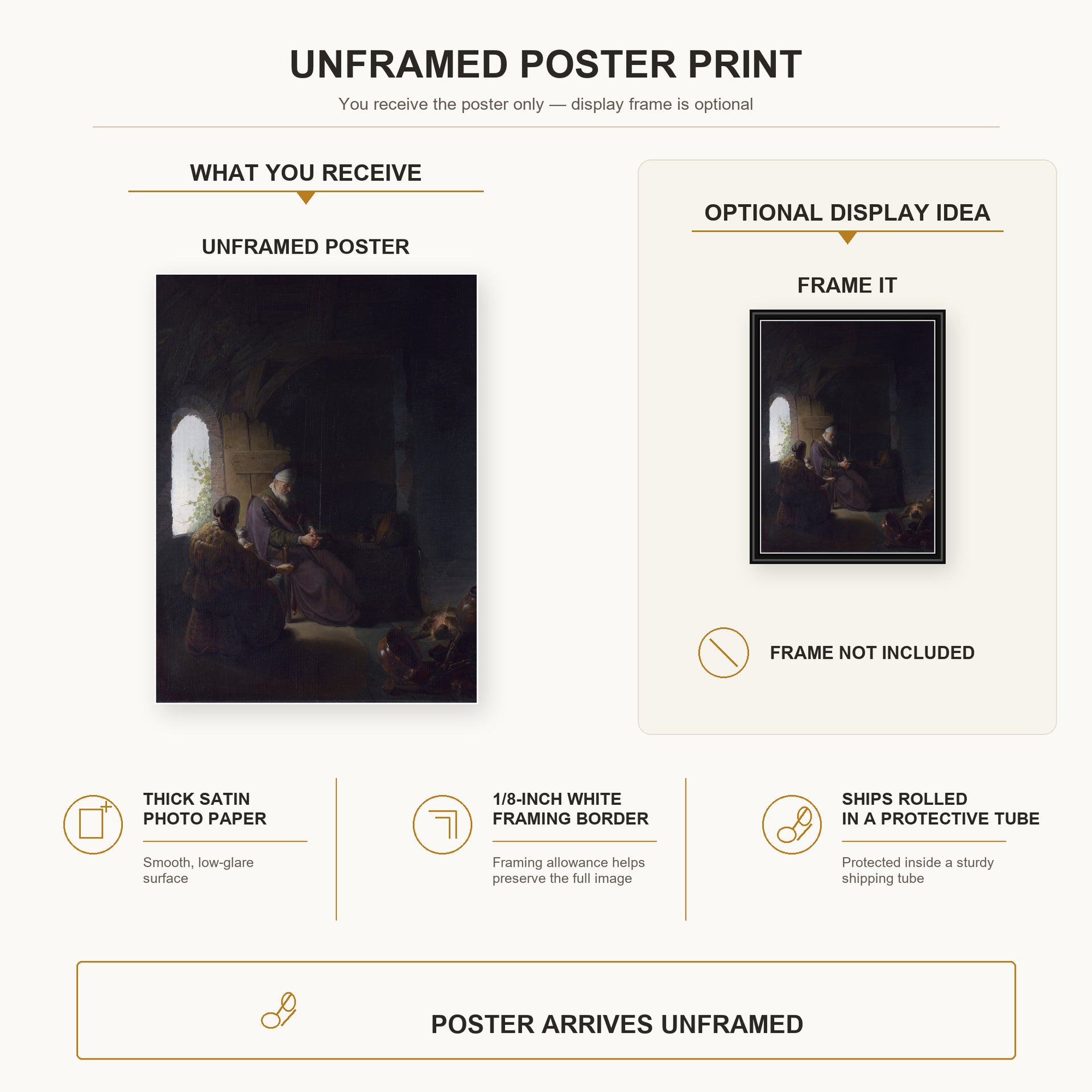 Rembrandt - Anna and the Blind Tobit poster print size comparison and framing display infographic