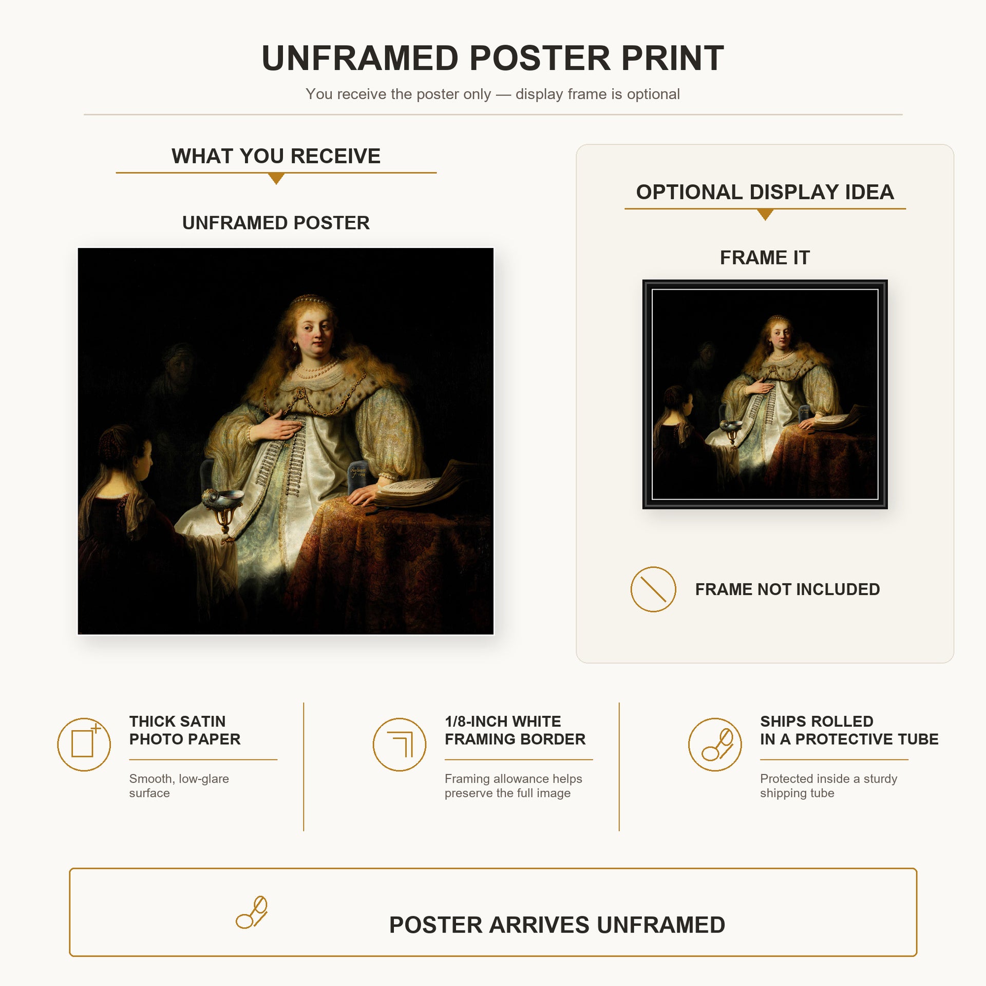 Rembrandt - Artemisia poster print size comparison and framing display infographic