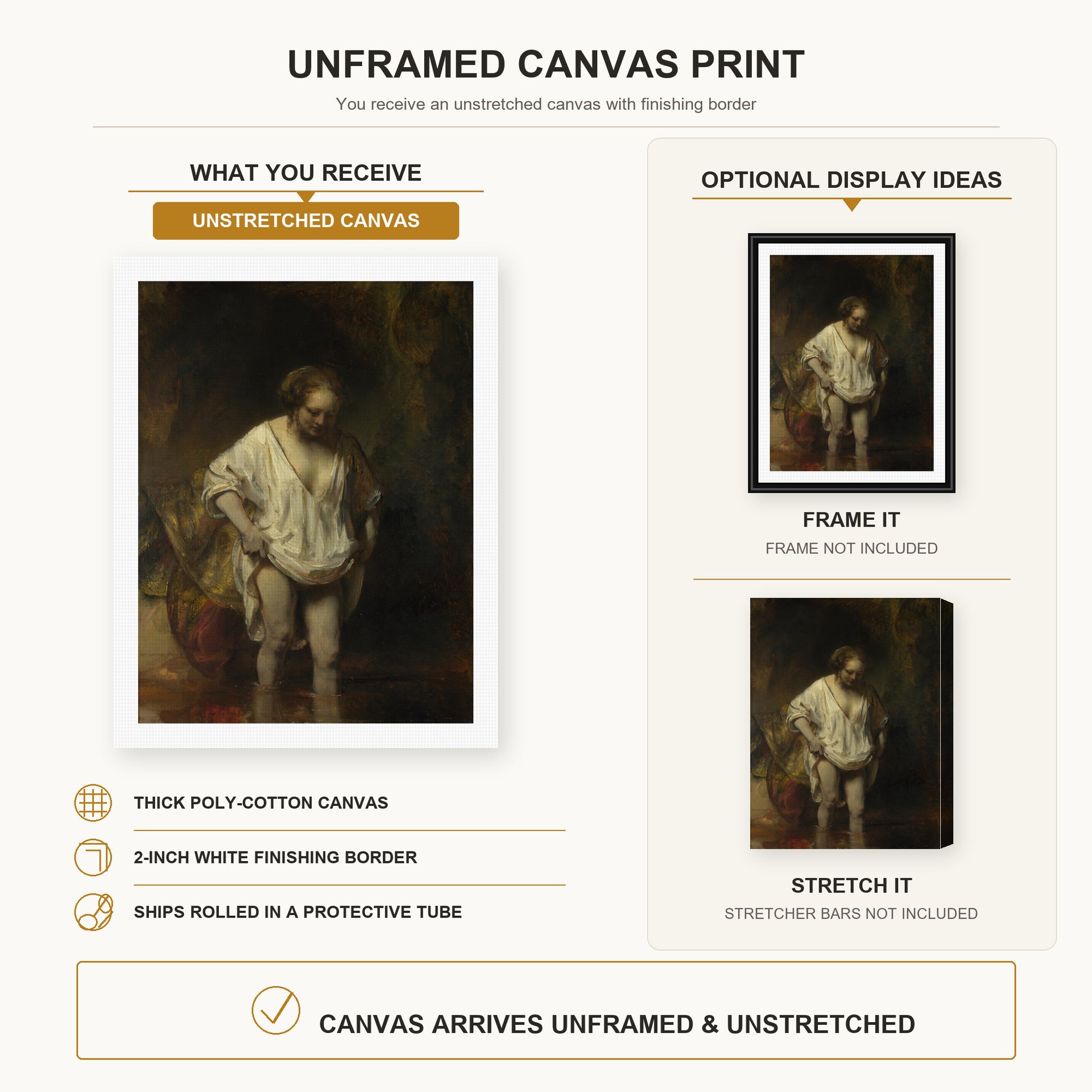 Rembrandt - Bathing Girl canvas print size comparison and framing display infographic