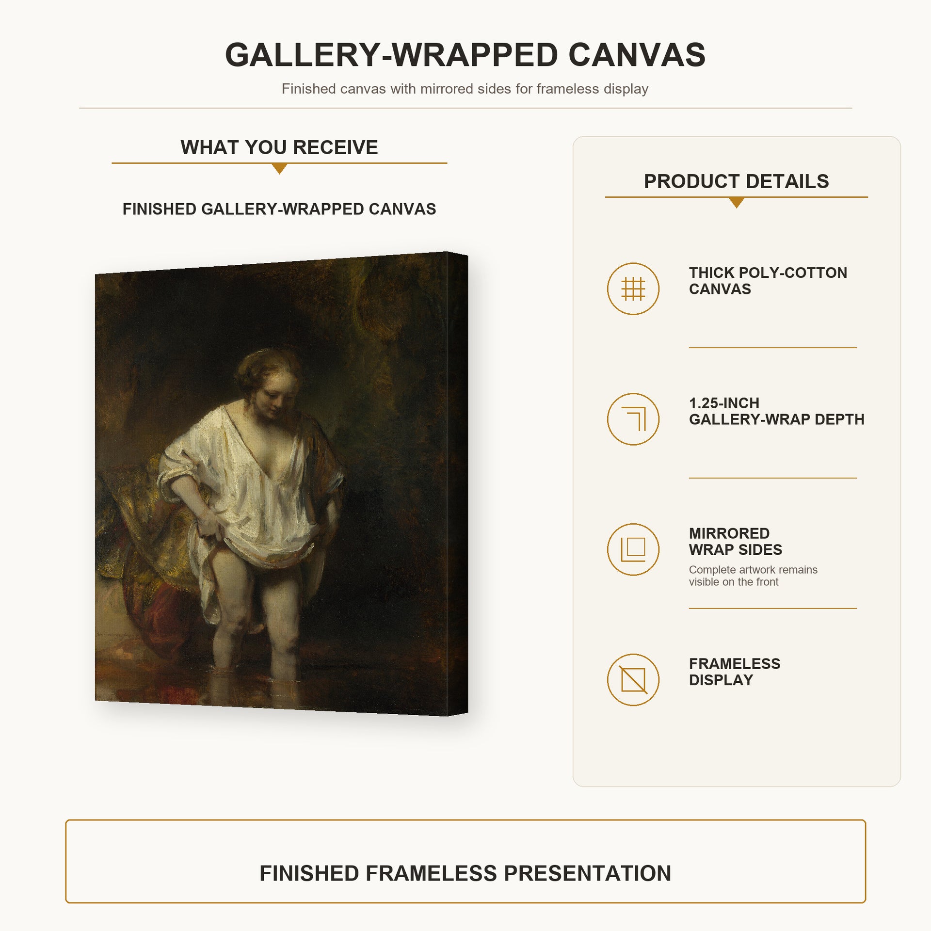 Rembrandt - Bathing Girl gallery wrap canvas construction and hanging details infographic