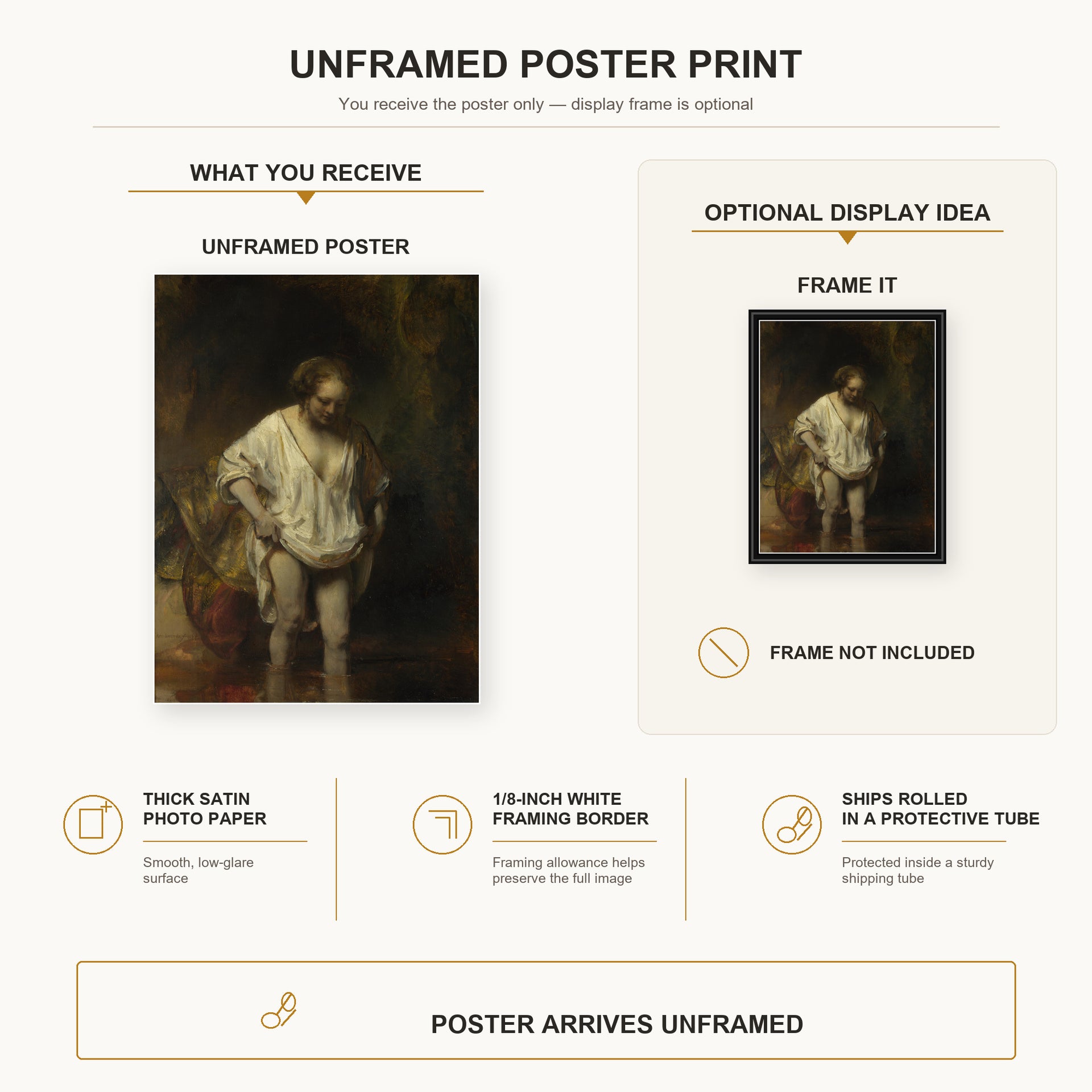 Rembrandt - Bathing Girl poster print size comparison and framing display infographic